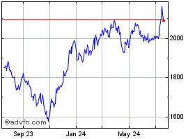 dwcpf index|dwcpf google index.